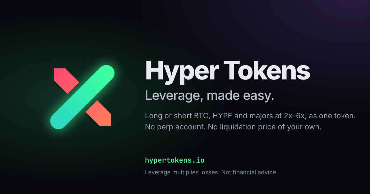 Hyper Tokens — Leverage, made easy